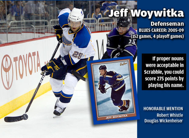Coolest Blues Names: Jeff Woywitka